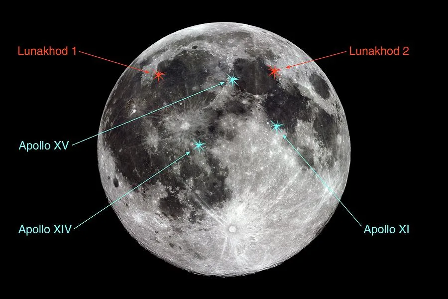 Lunar reflectors sites